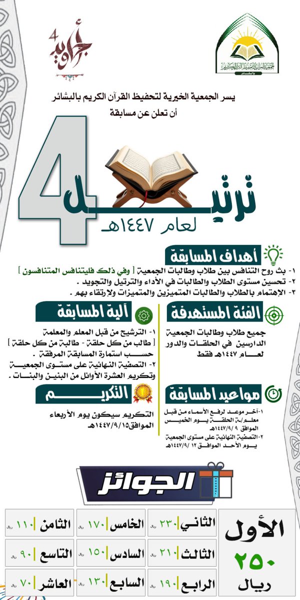 جمعية تحفيظ القرآن بالبشائر tweet media