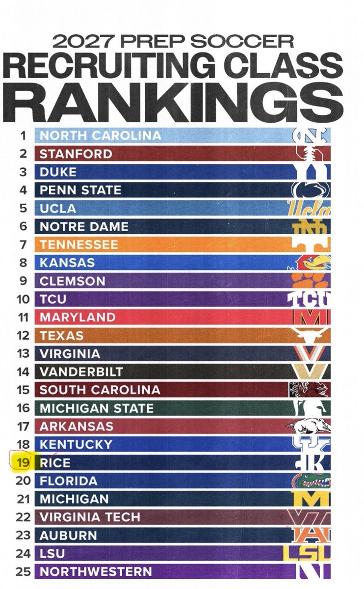 Brielle Hernandez tweet media