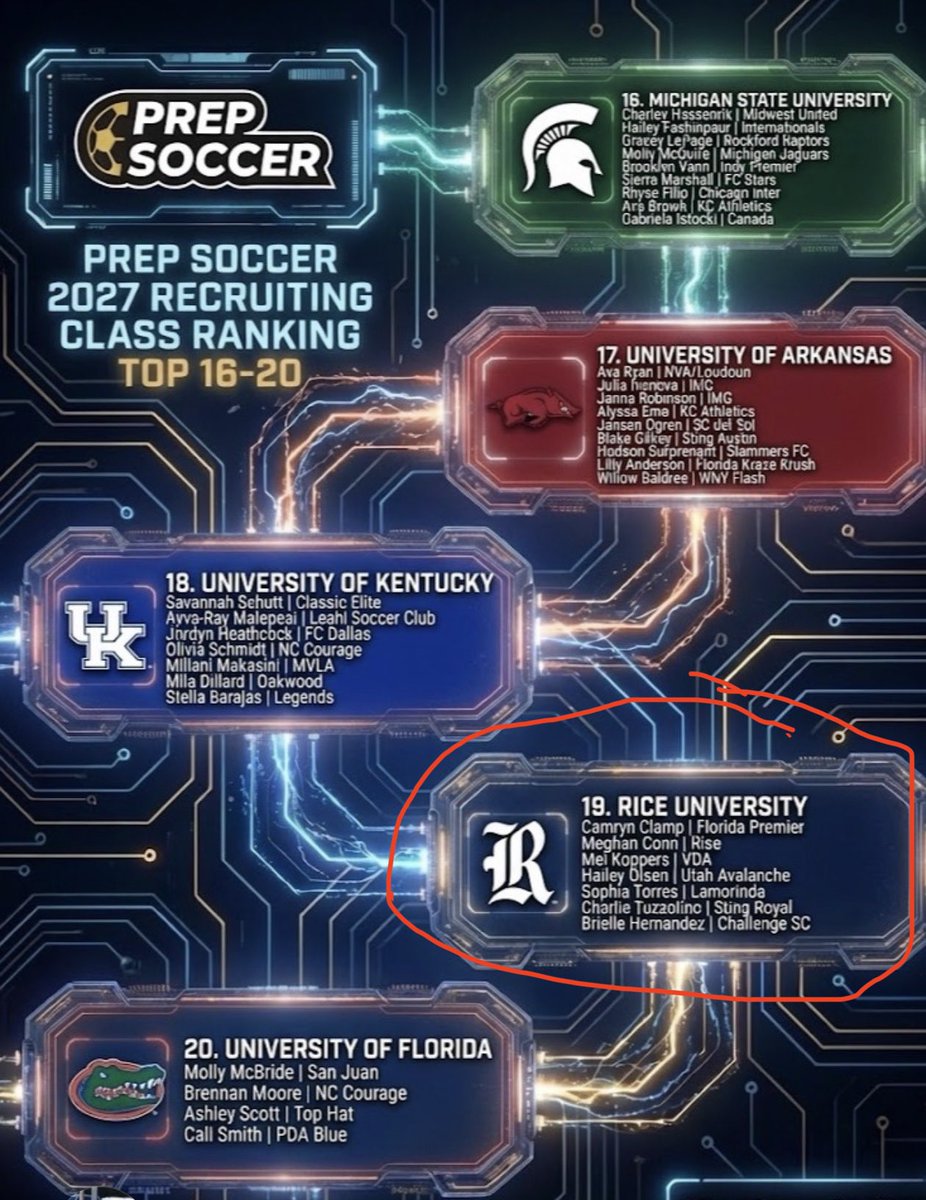 Brielle Hernandez tweet media