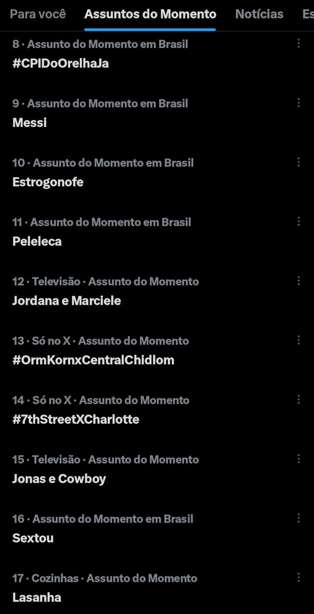 JÁ ESTAMOS EM 8°!!!!
#CPIDoOrelhaJa