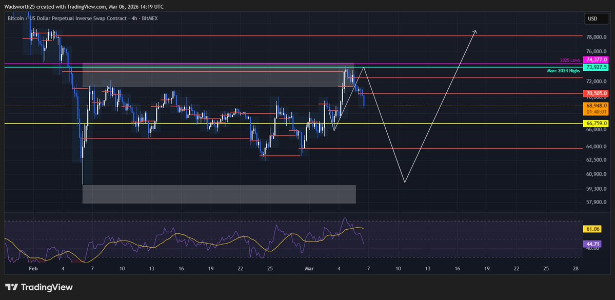Wadsworth tweet media