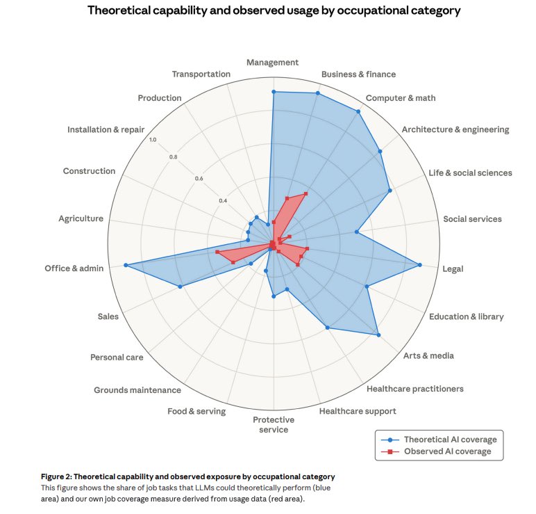 Tony Siino tweet media