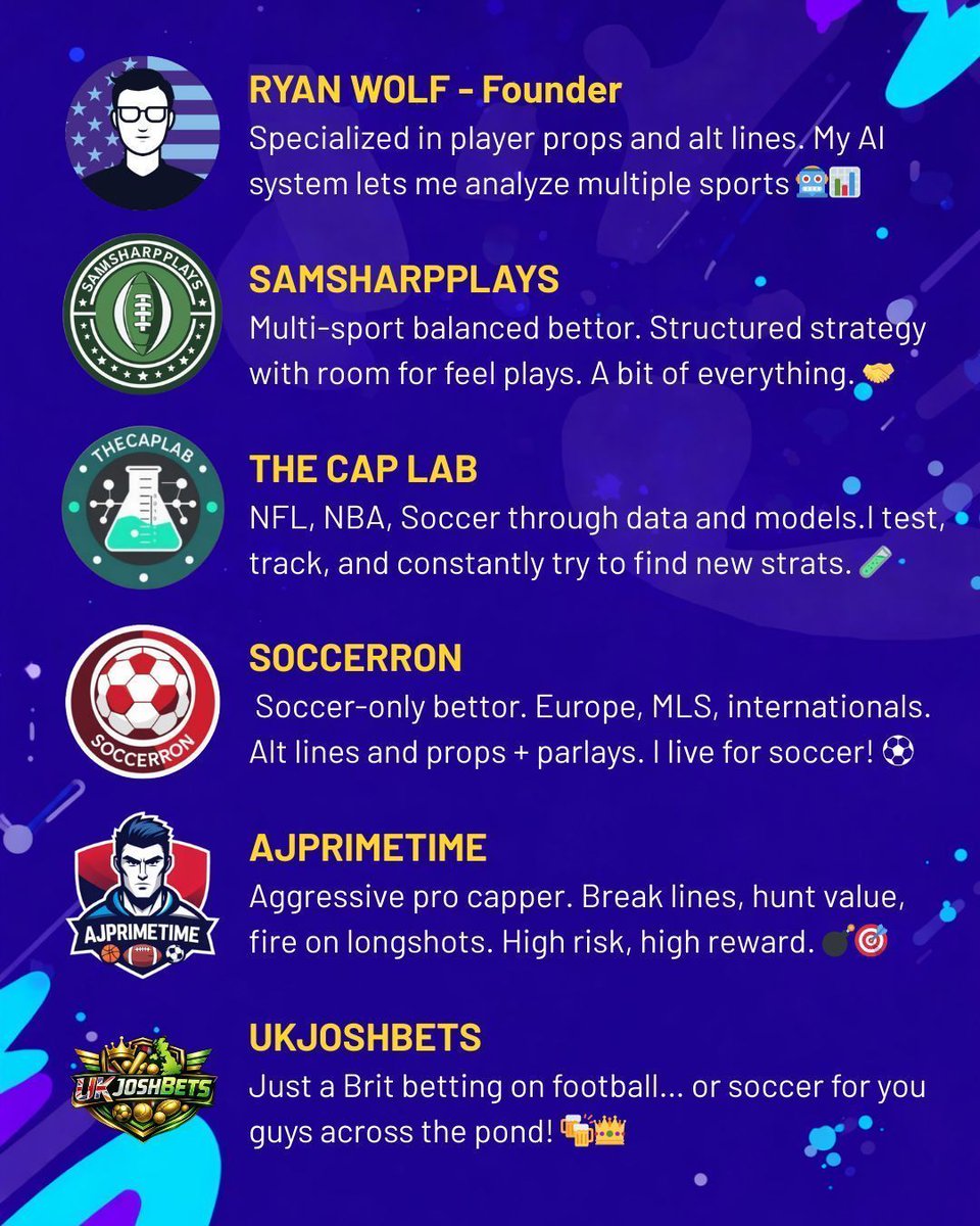 Ryan Wolf AI Sports Picks tweet media