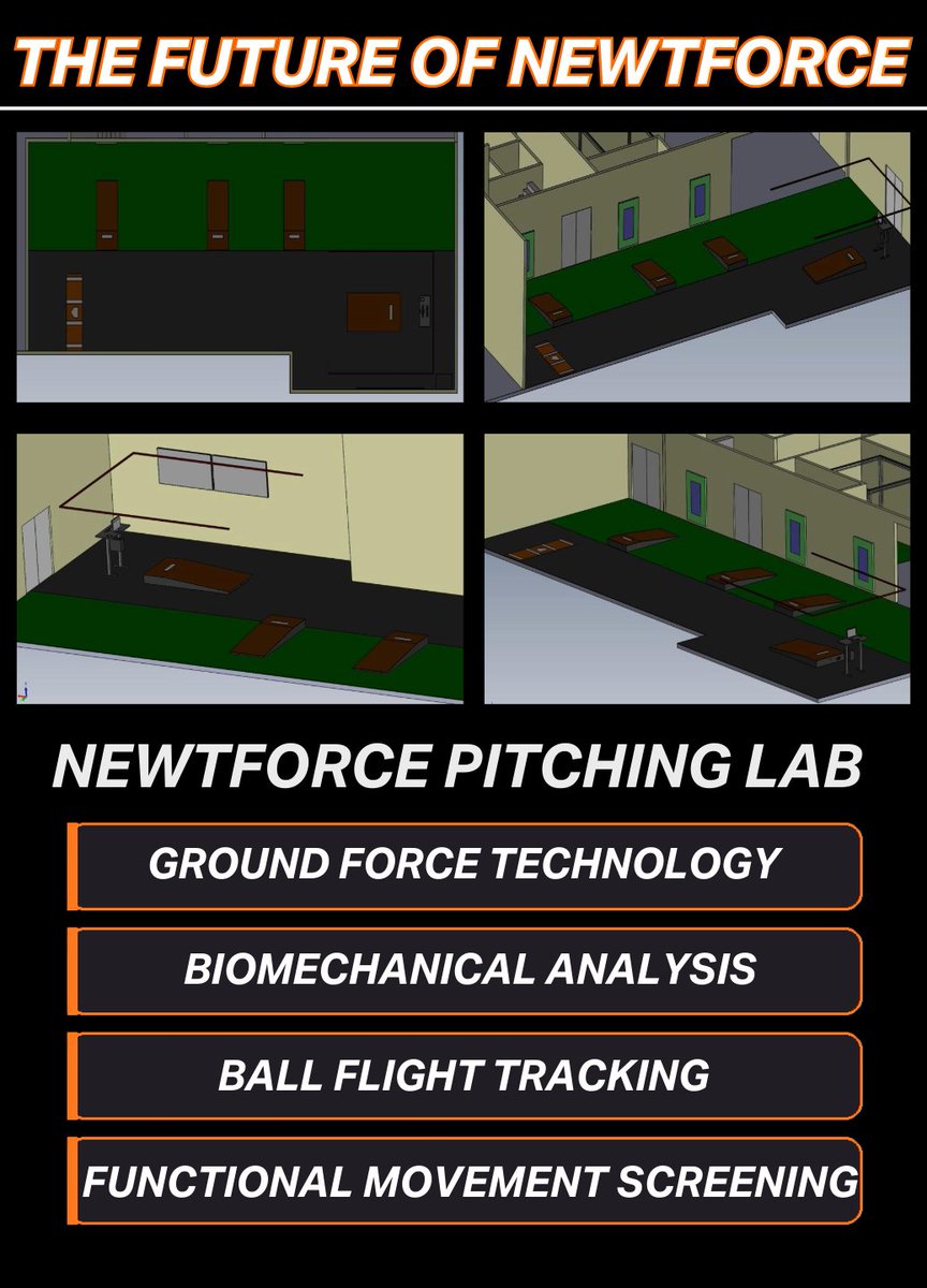 NewtForce tweet media