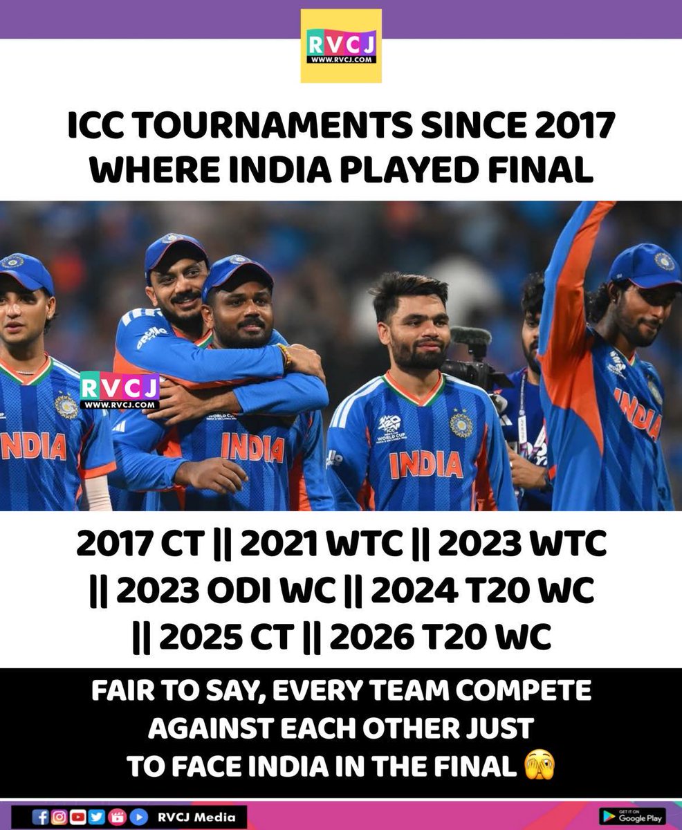 Team India!!🇮🇳🔥