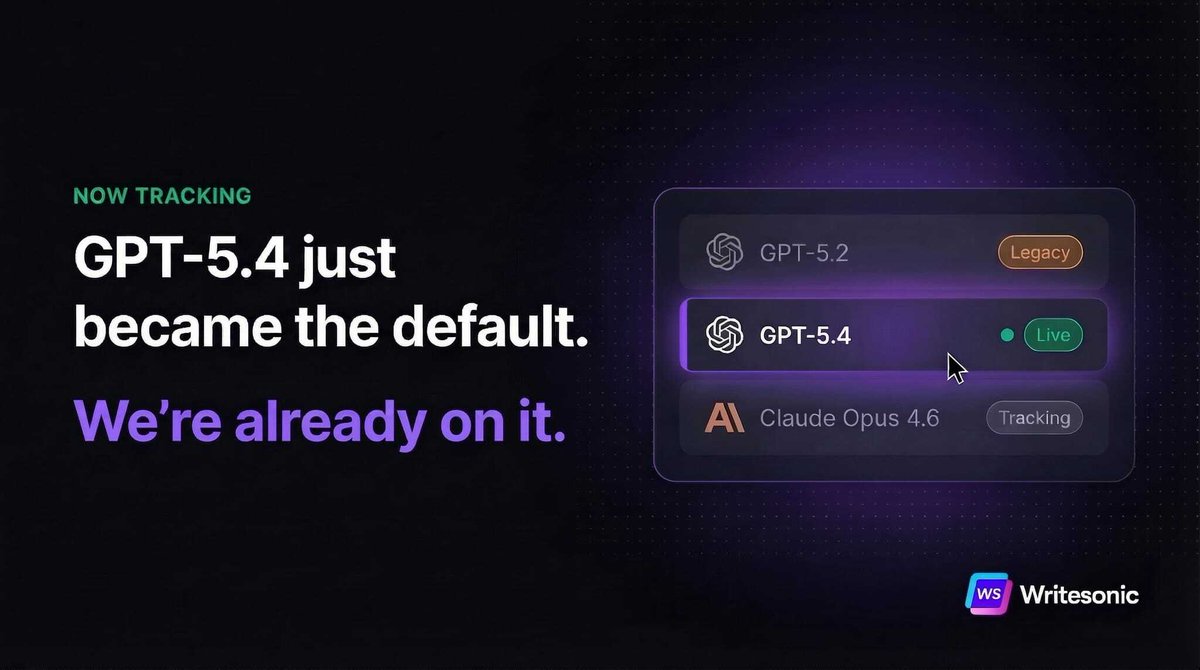 Writesonic tweet media