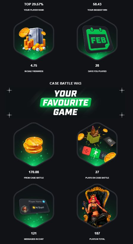 DeanVanCore tweet media