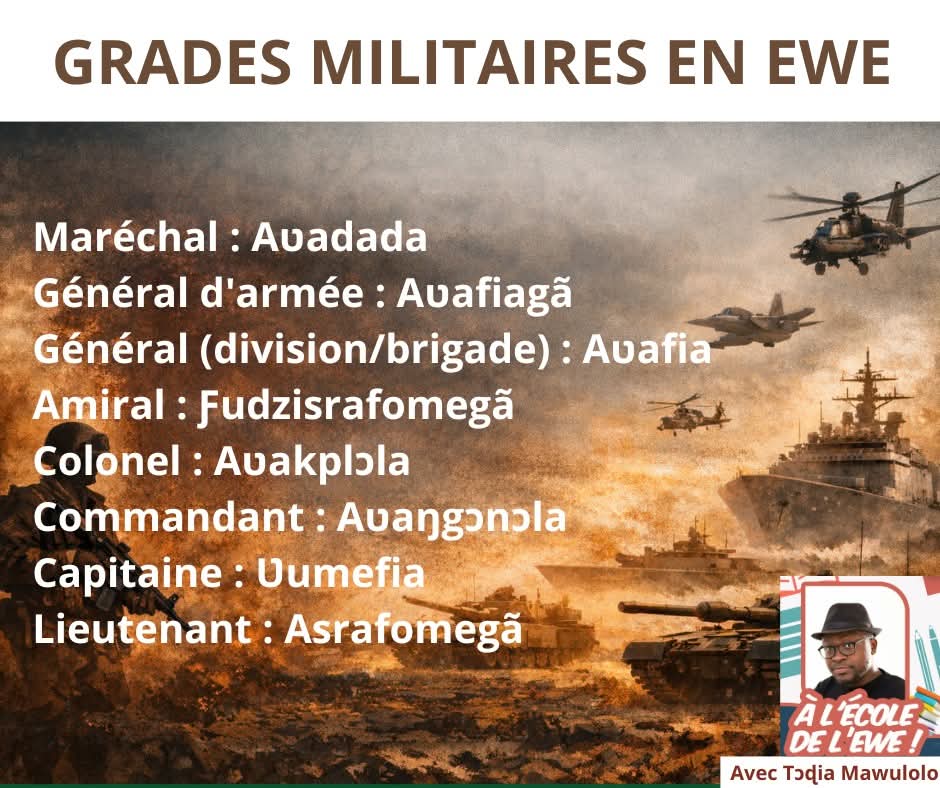 Roger Mawulolo LASMOTHEY tweet media