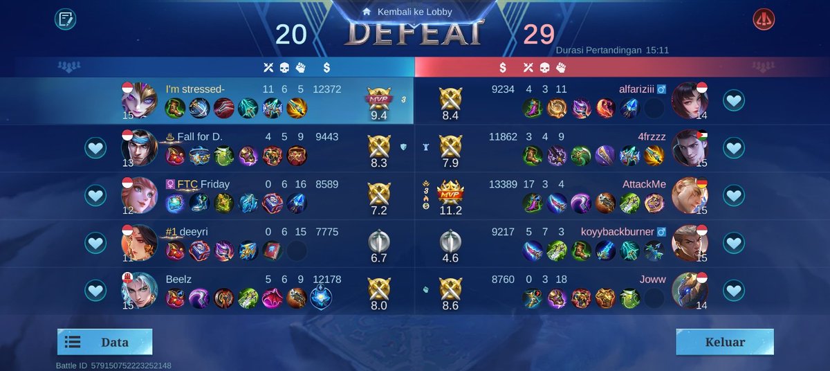 siapa dah yang ngajarin sptu mana + buku + fleeting anjing, hadeh imo