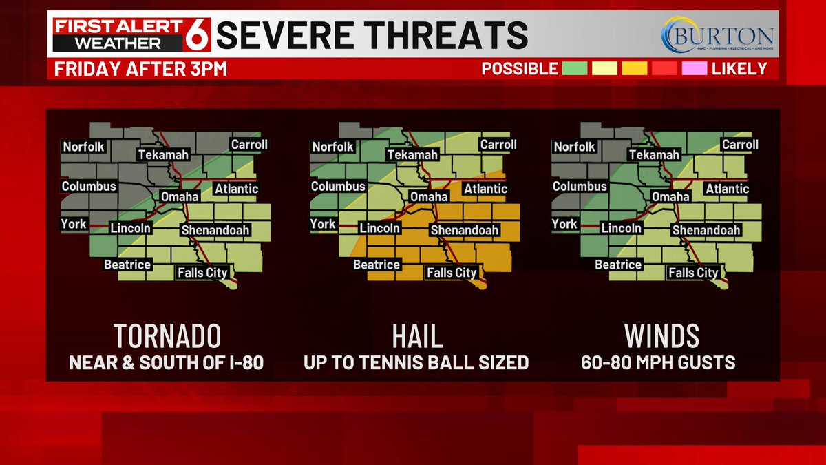 Rusty Lord WOWT tweet media
