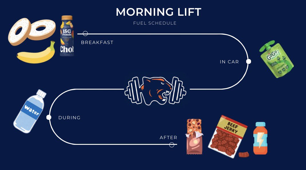 Panther Power tweet media