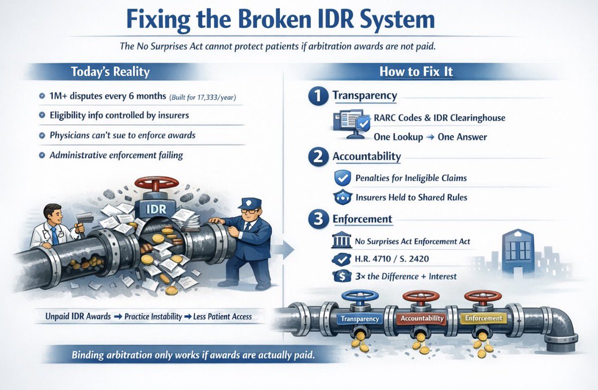 Adam Bruggeman, MD tweet media