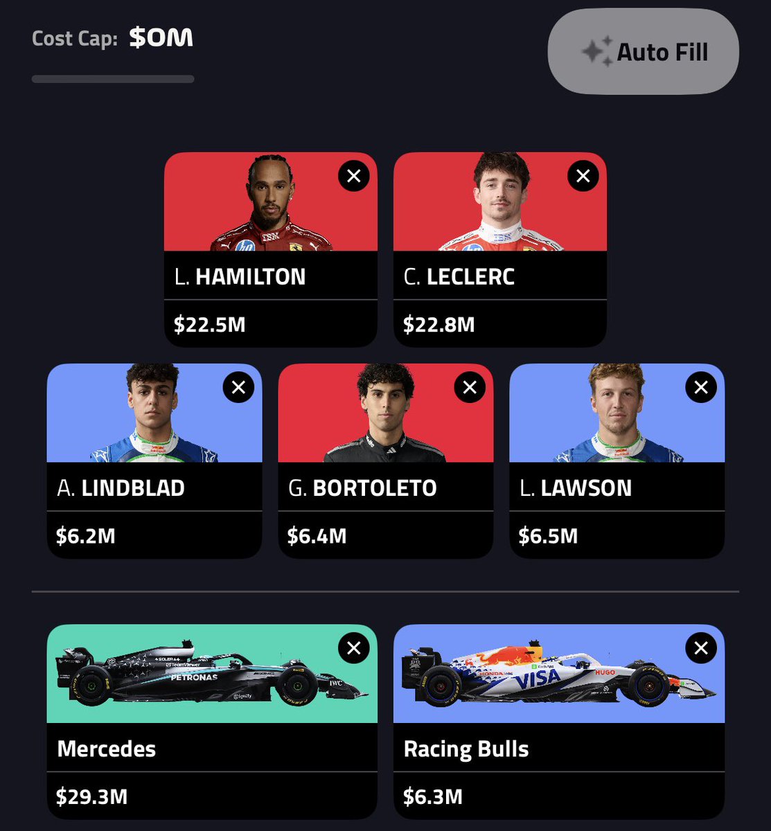 Formula Fantasy Hub (Rob) tweet media