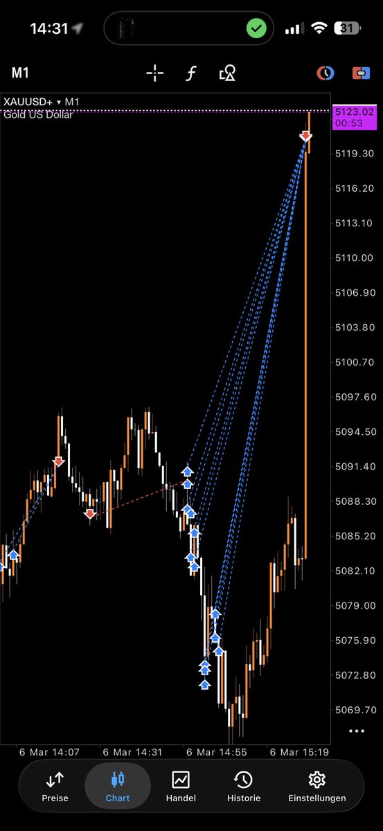 GreckoThe1🥷🏿 tweet media
