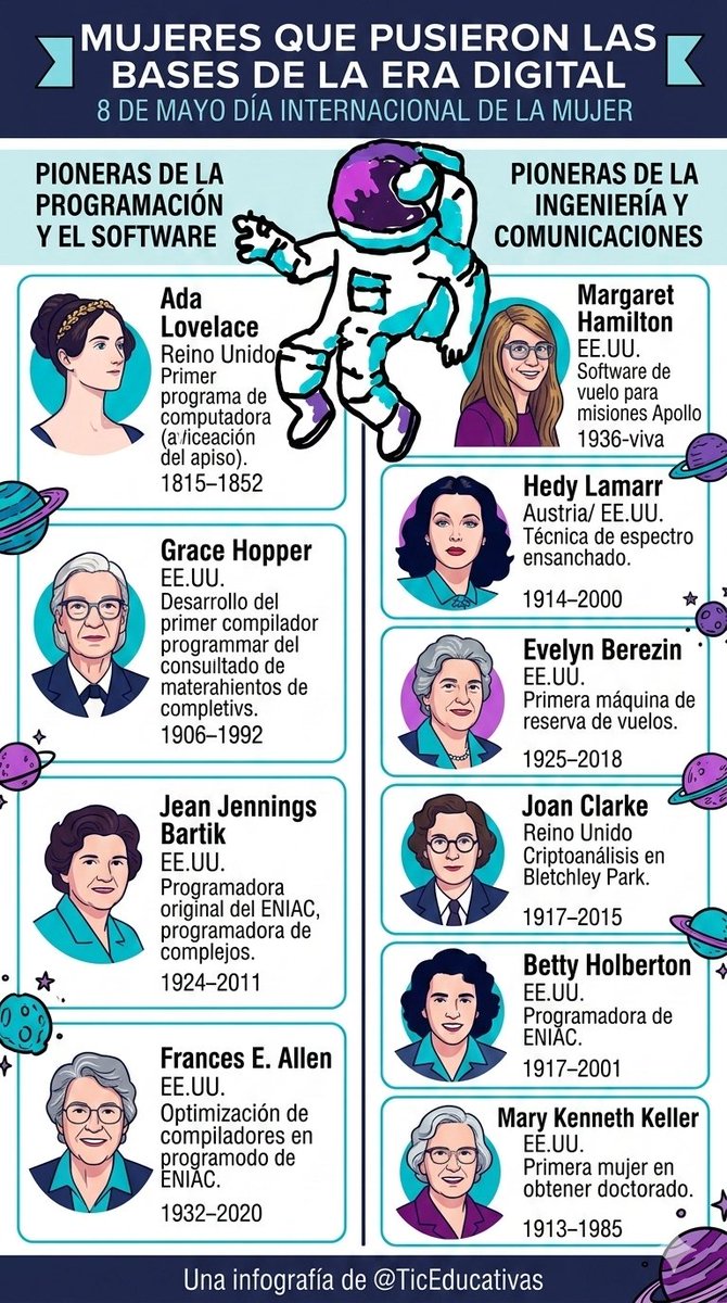 TIC Educativas💻📱 tweet media