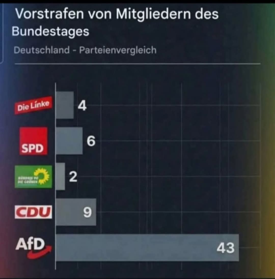 <a href="/akm0803/">Ann-Katrin Müller</a>