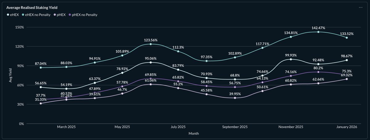 Ben Sierra tweet media
