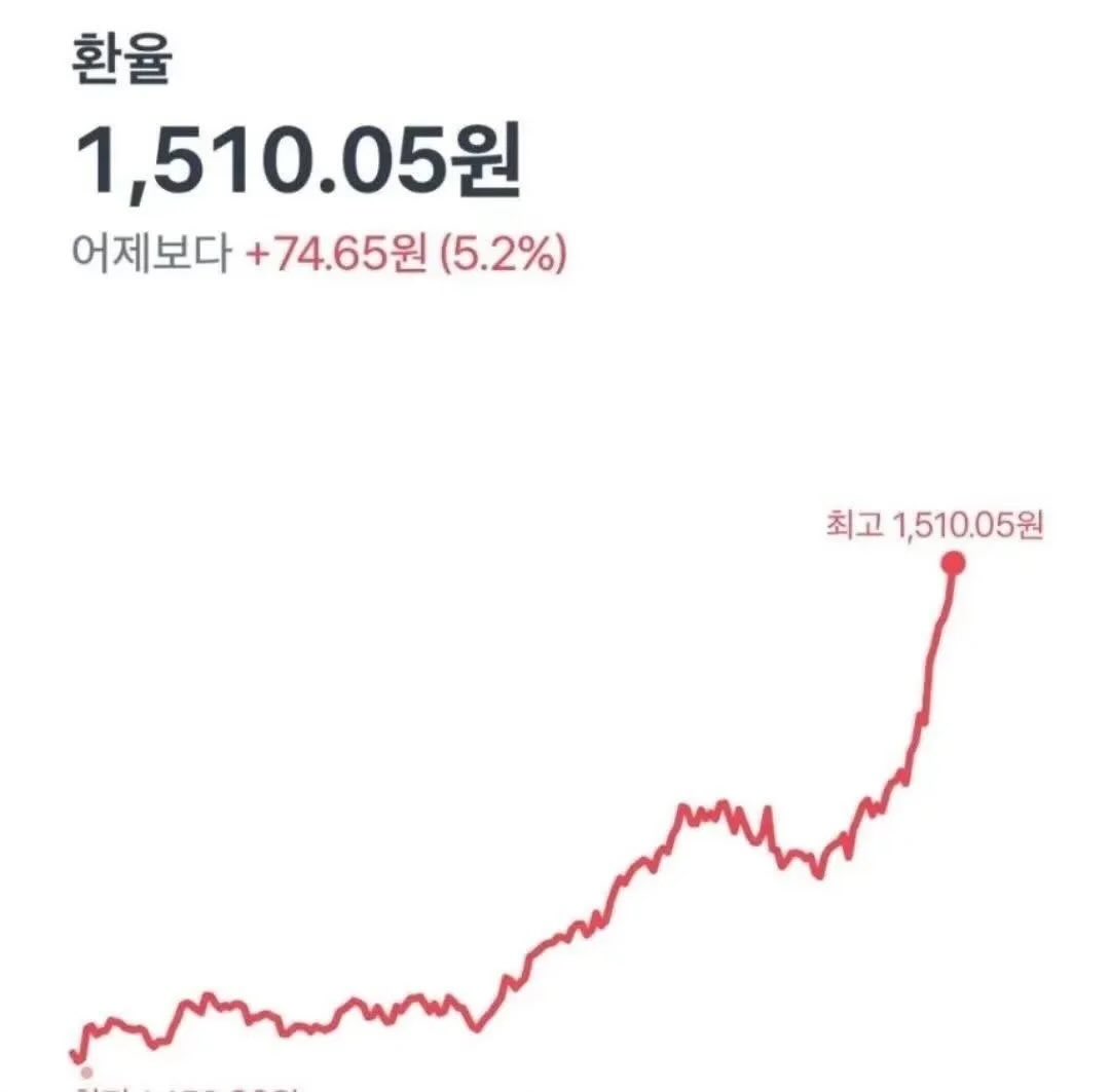 ₿itcoin hodler⚡️ tweet media