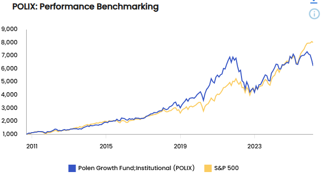 Nicolas Rabener tweet media