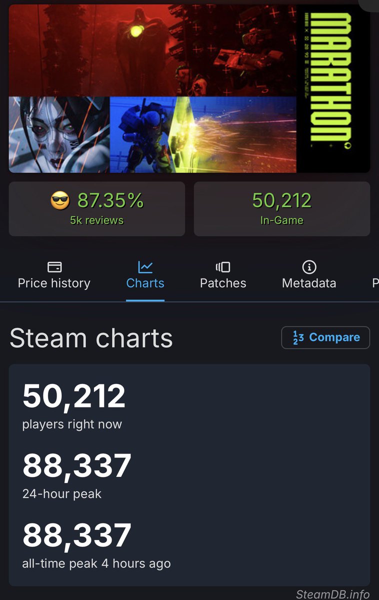 PEAK MADS!☺️ tweet media