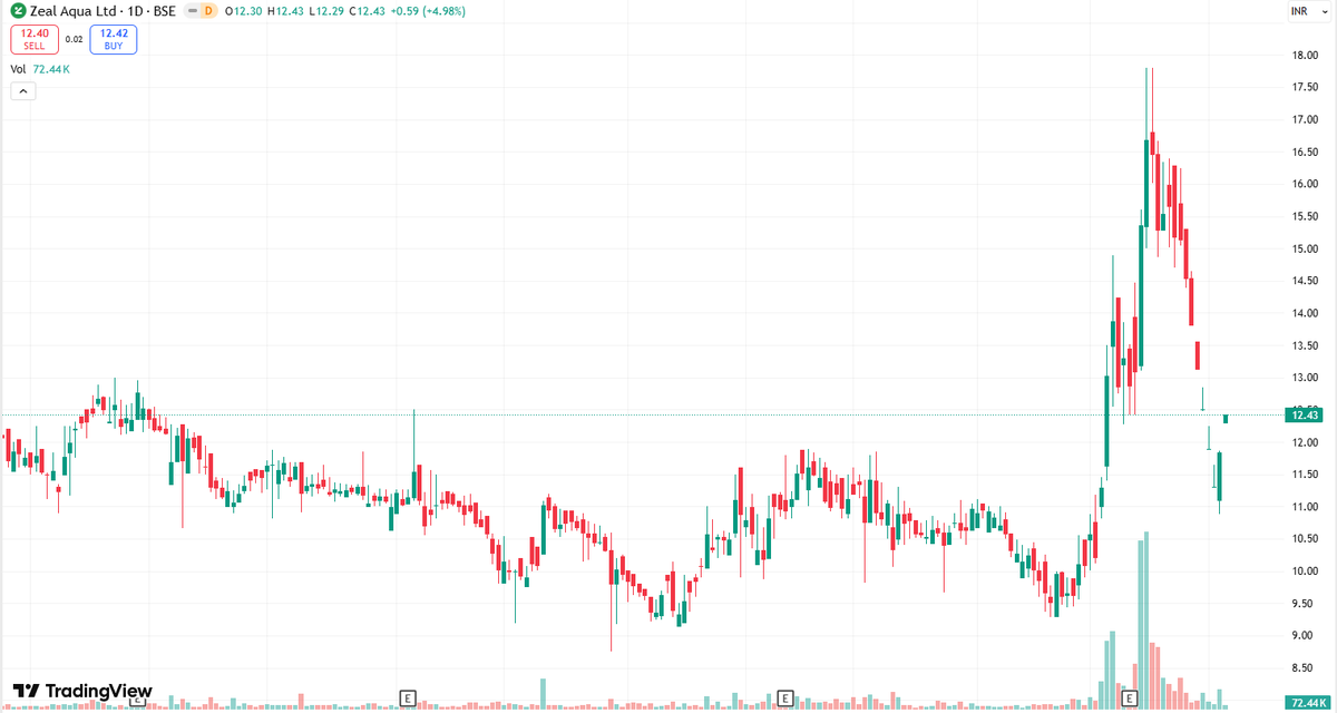 Seraphina Blythe tweet media