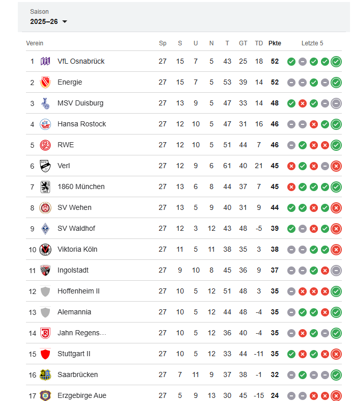 mocro melon🇲🇦🇵🇸 tweet media