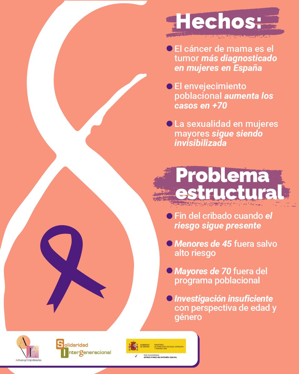 Solidaridad Intergeneracional tweet media