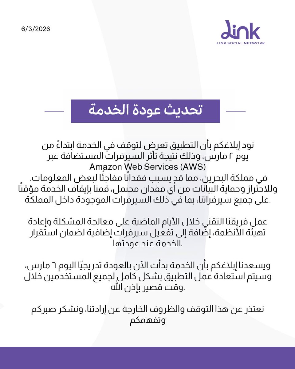 Link Social Network tweet media