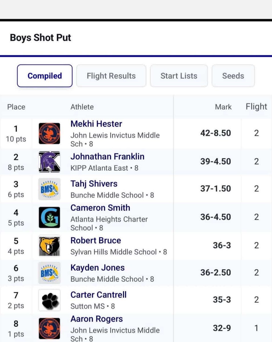 Mekhi Hester tweet media