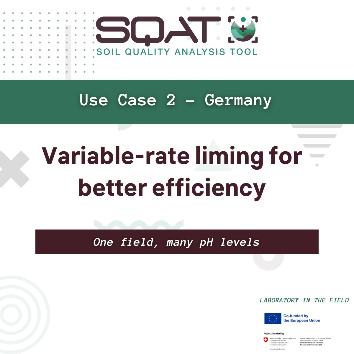 SQAT project tweet media