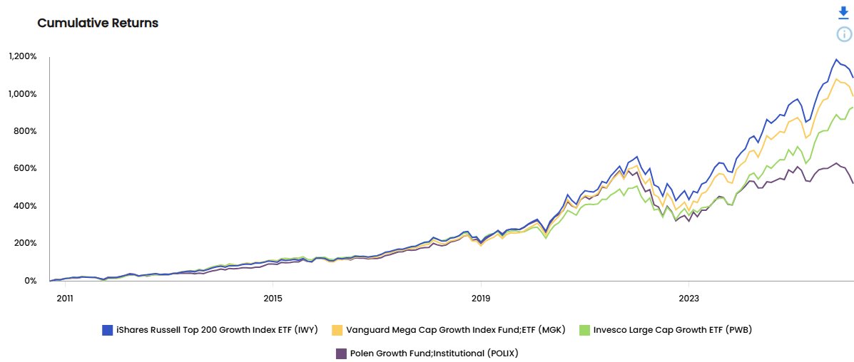 Nicolas Rabener tweet media