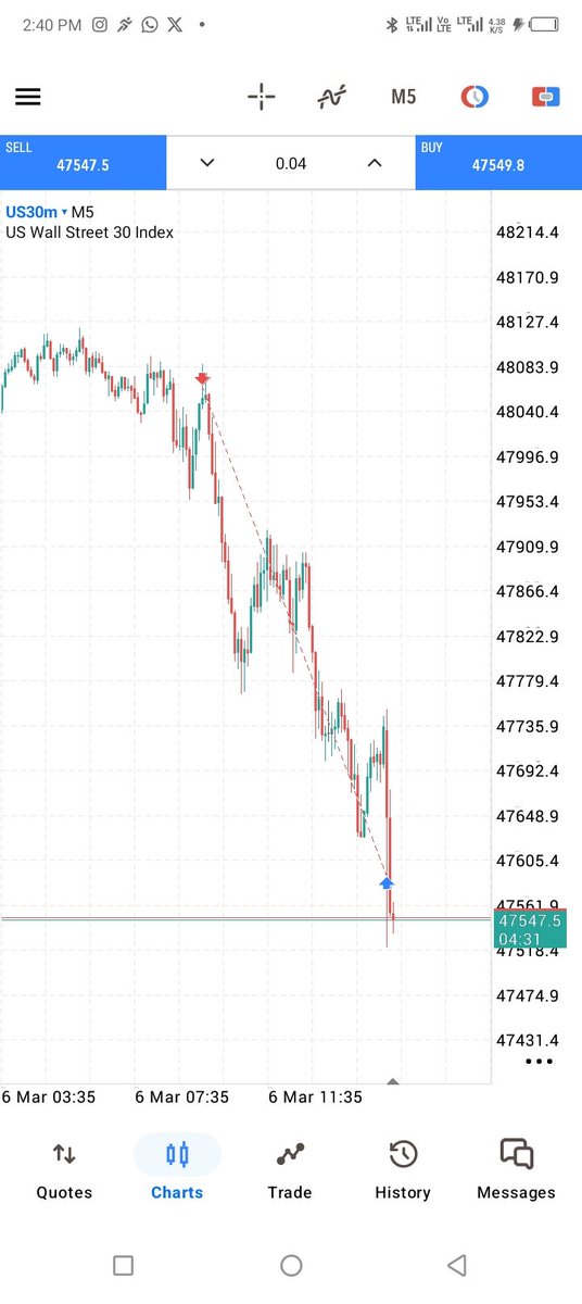愛Iam_moses𓃵 tweet media