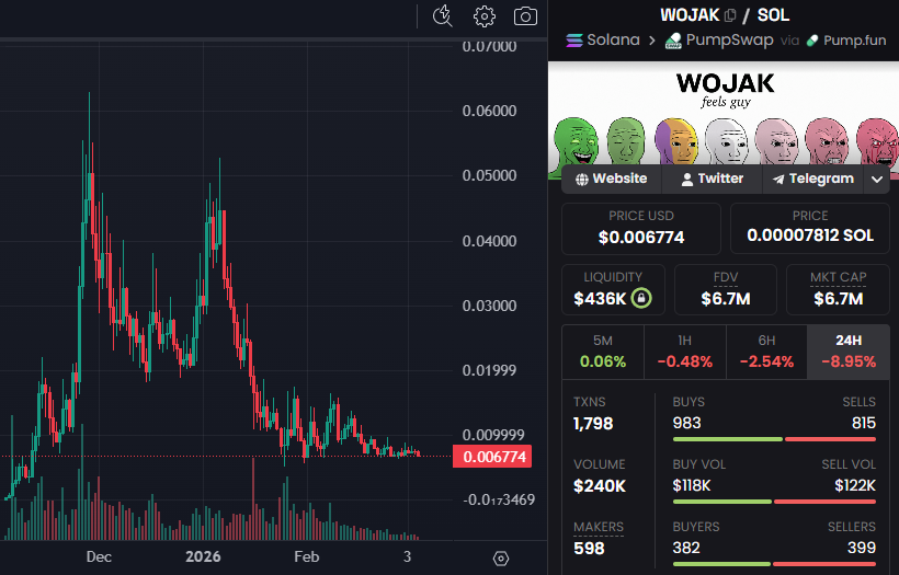 Sol mayor tweet media