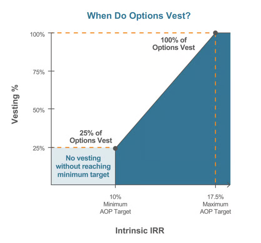 Daniel Mahncke tweet media
