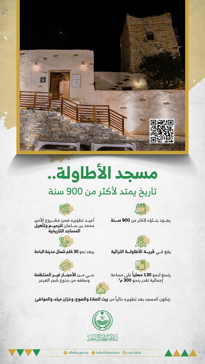 Emara_Albaha's tweet photo. مسجد الأطاولة..
تاريخ يمتد لأكثر من ٩٠٠ سنة.

#إمارة_منطقة_الباحة
#معالم_منطقة_الباحة https://t.co/a70ojAO3zL