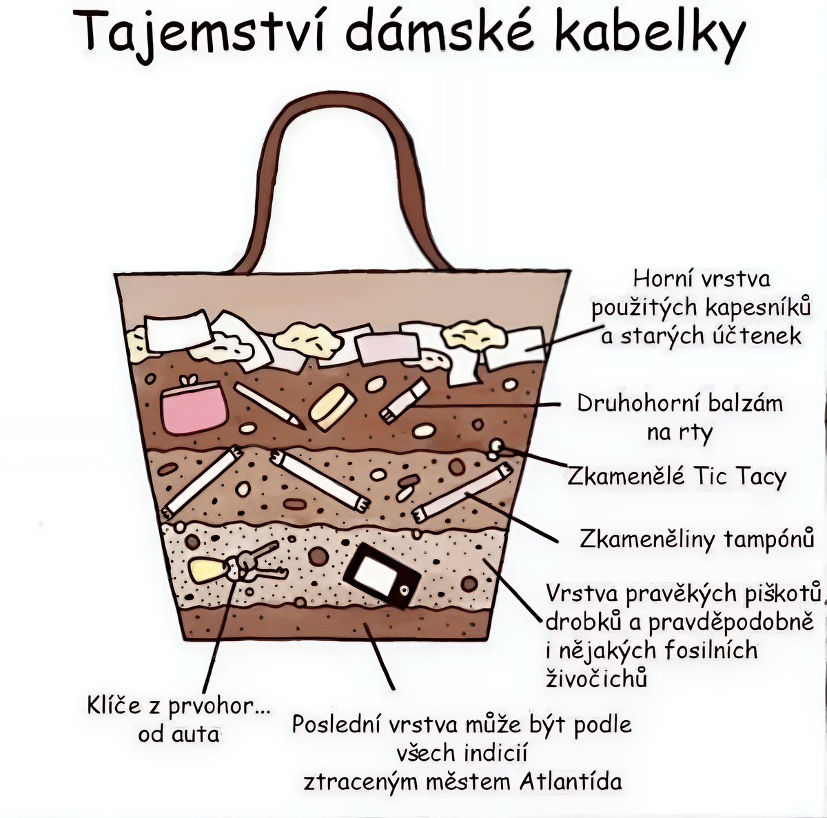 Paleokabelka🤣🤣
