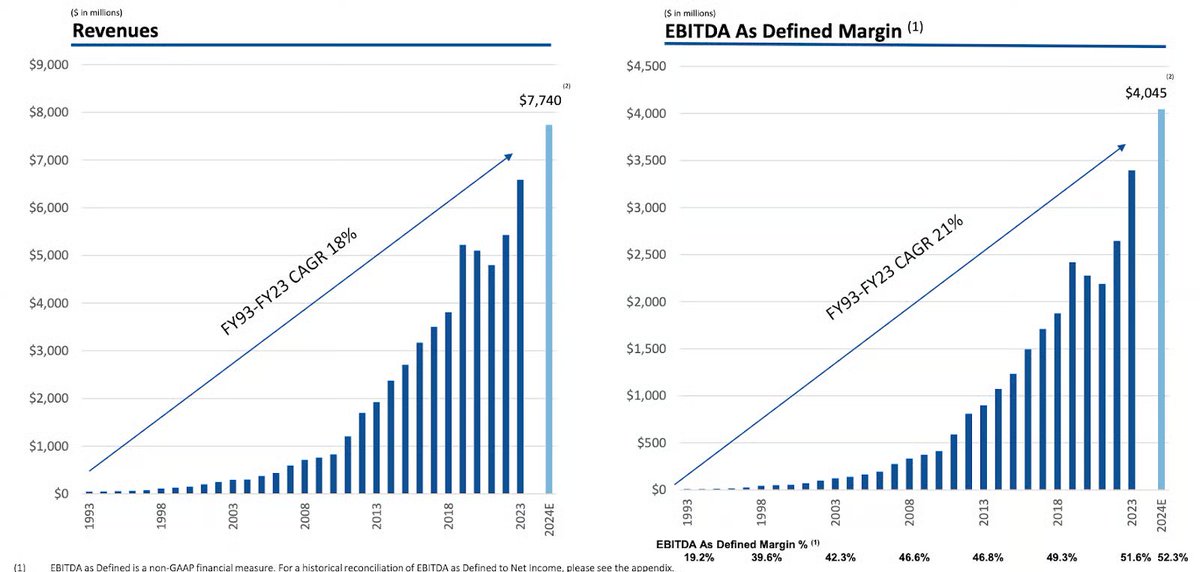 Daniel Mahncke tweet media