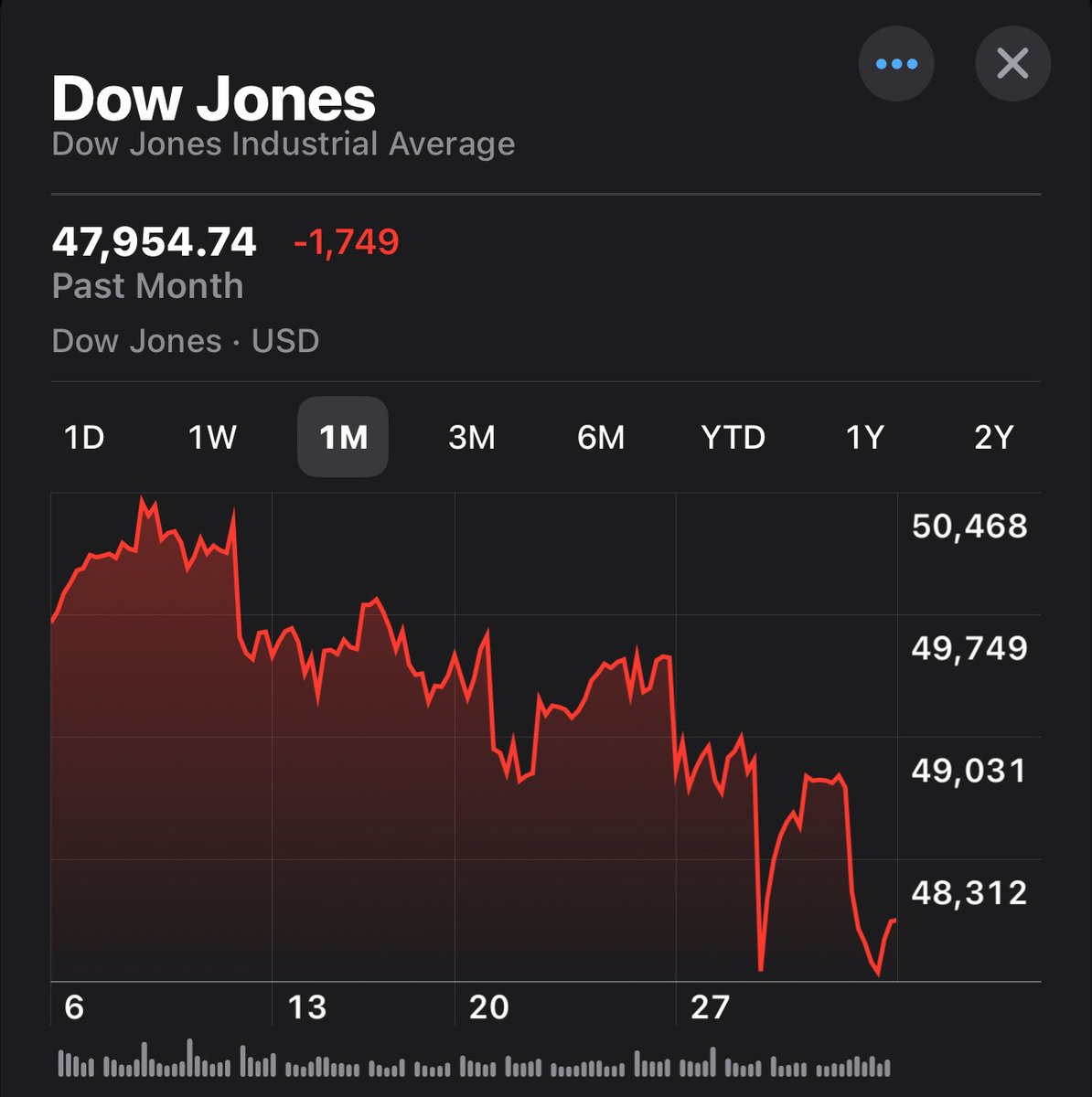 John Collins tweet media