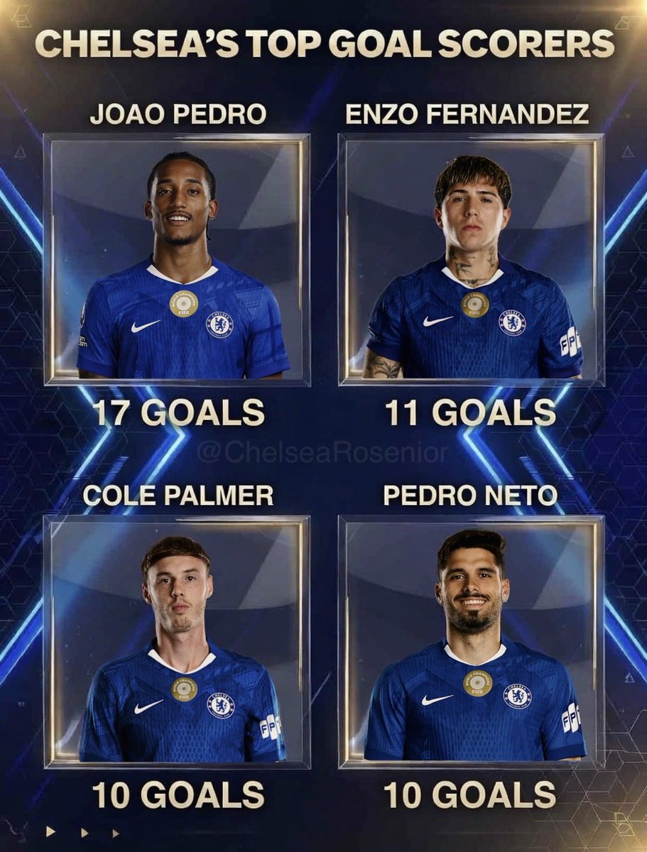 FOOTBALL HUB tweet media