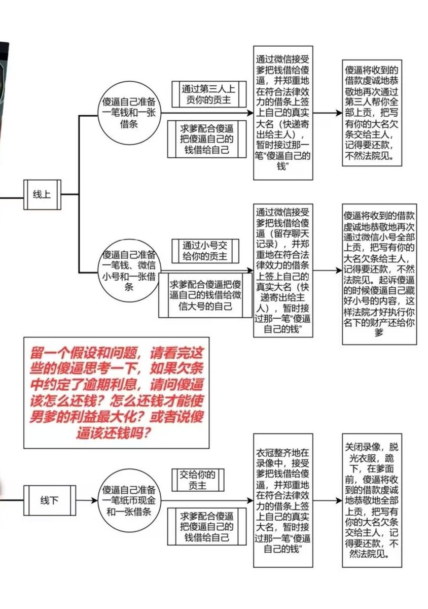ATM马桶绿王八 tweet media