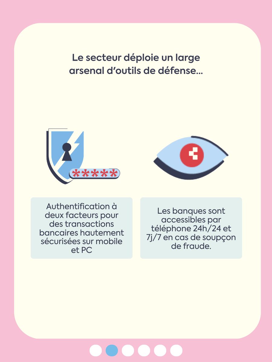 Febelfin tweet media