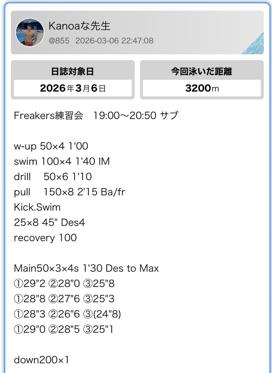 Freakers練習会
泳ぎを模索しながら。
3セット目くらいで見つけたけど、疲労に負けた。あと一回。
swimperia.com/nisshidetail.p… #スイムペリア