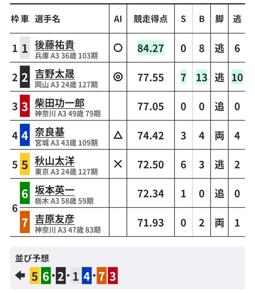 恋するフリーメイソン tweet media