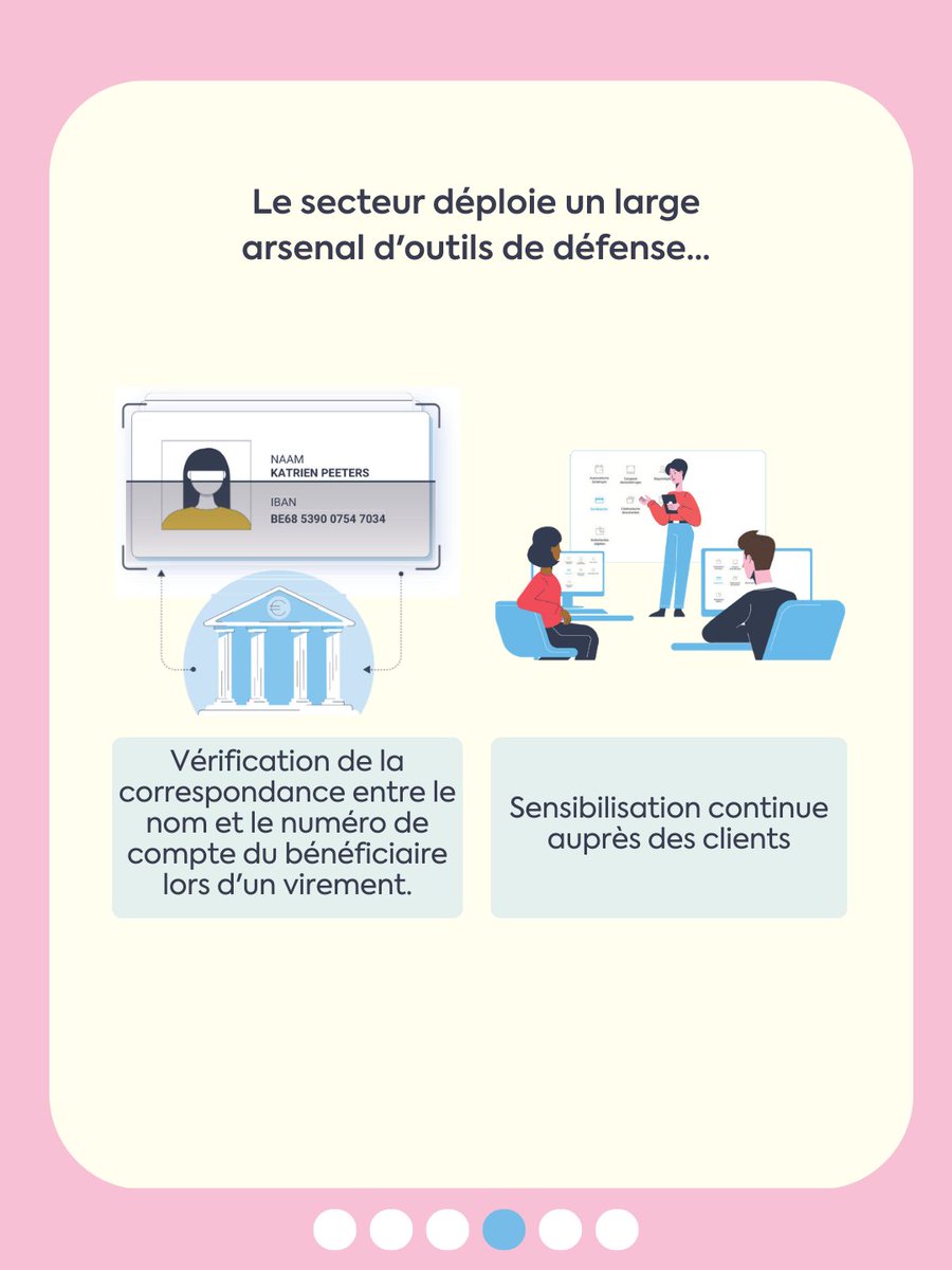 Febelfin tweet media