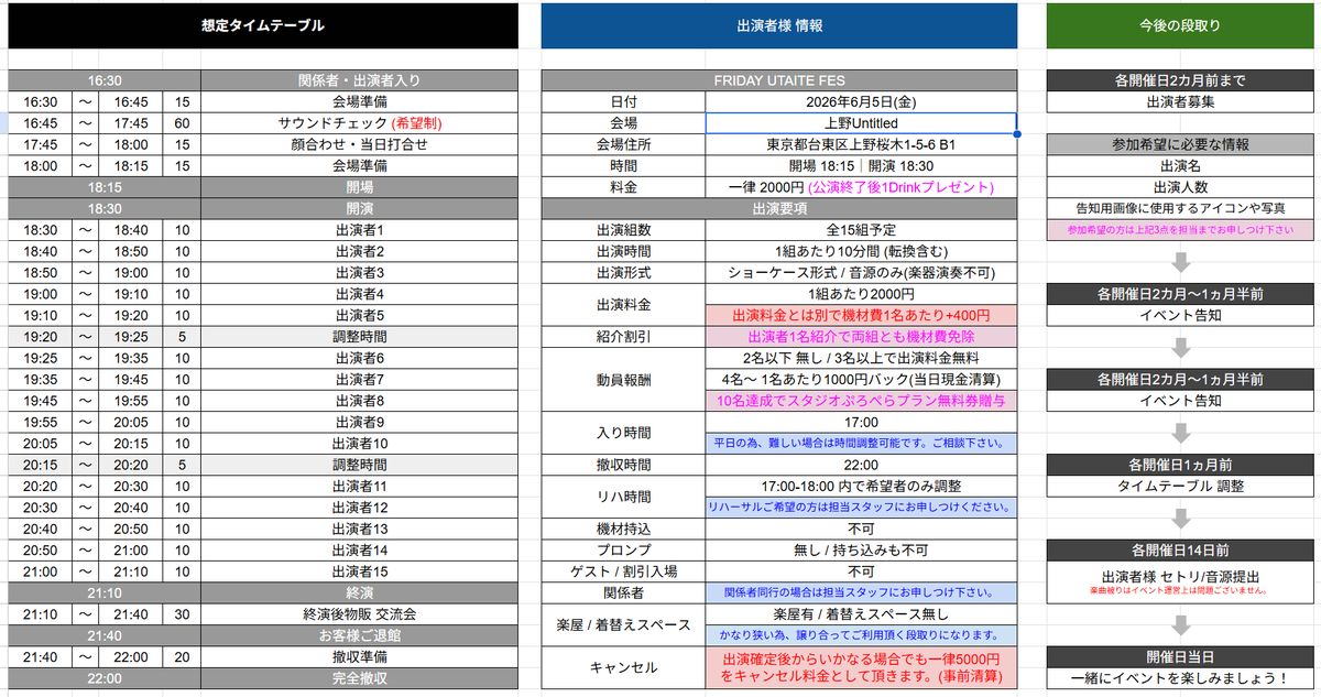 イベントぷろぺら tweet media