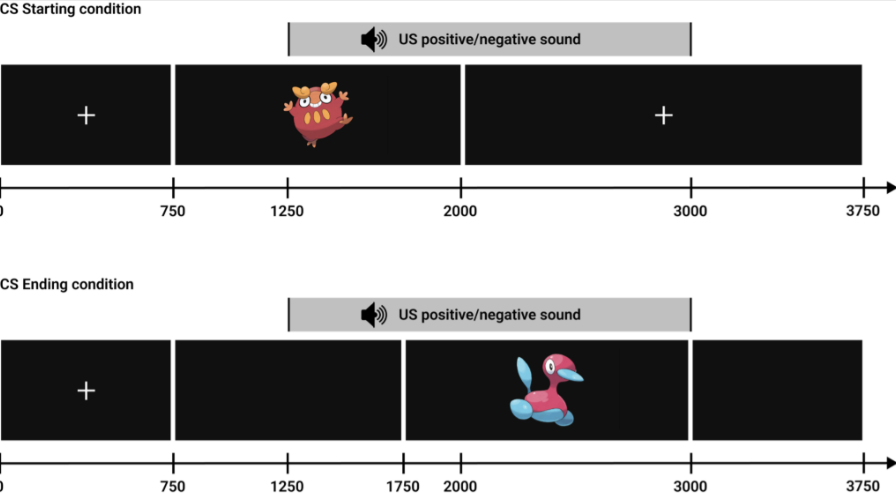 Neuroelectrics tweet media
