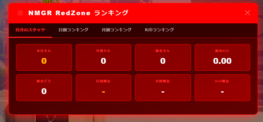 NMGR公式 tweet media