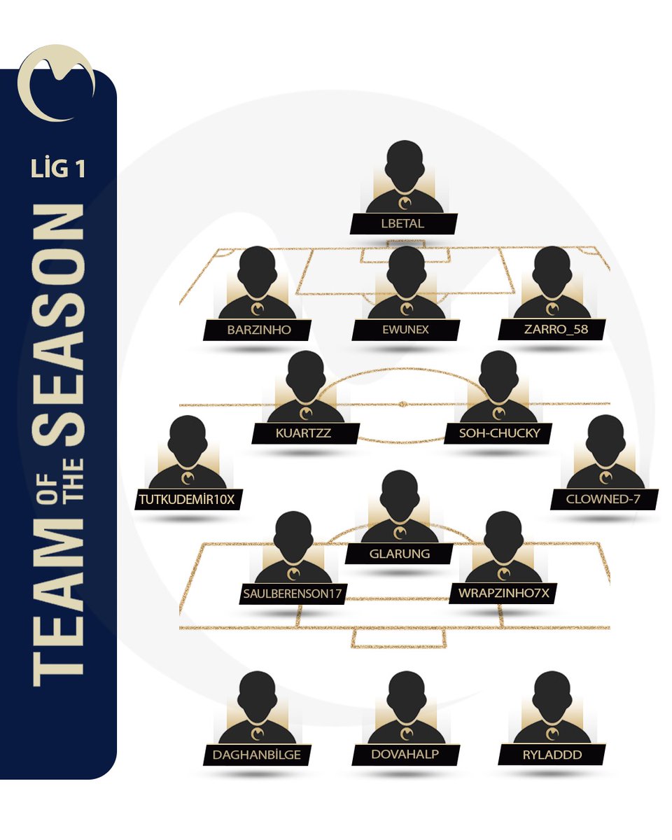 eML Türkiye tweet media