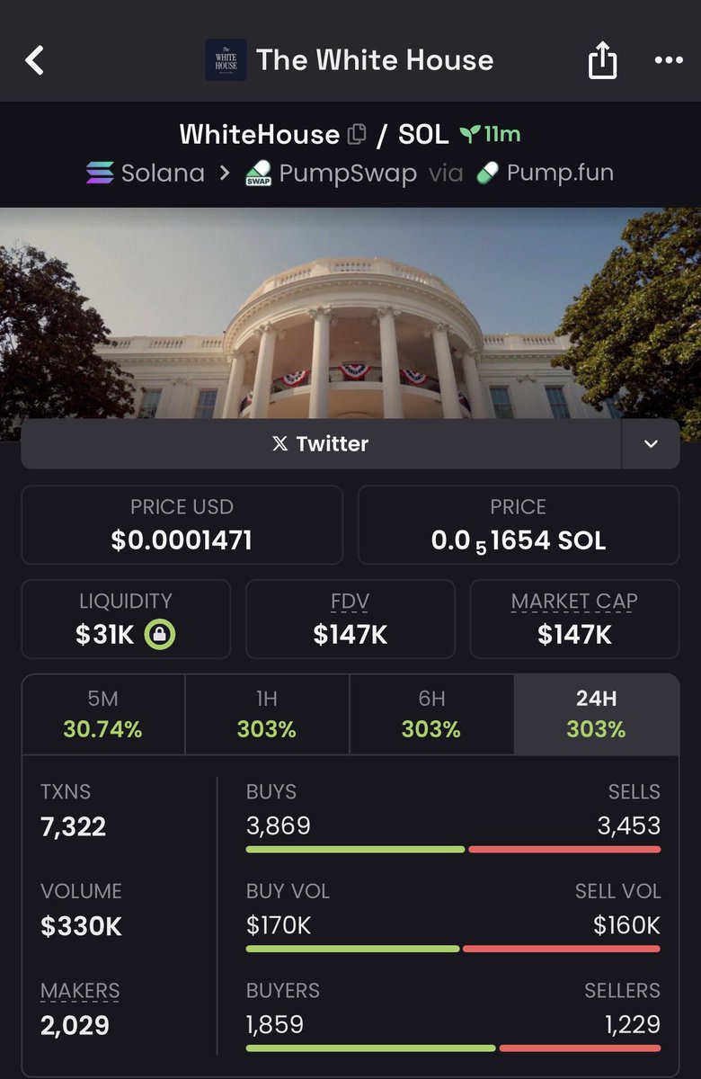 WAGMI Wave tweet media