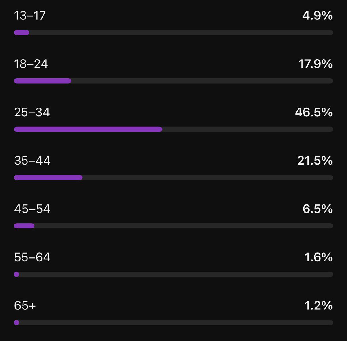 GingasVR tweet media